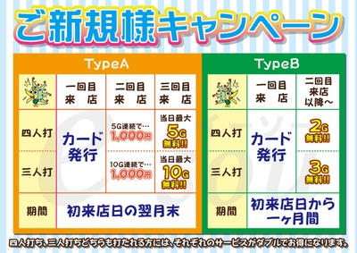 ご新規様キャンペーン